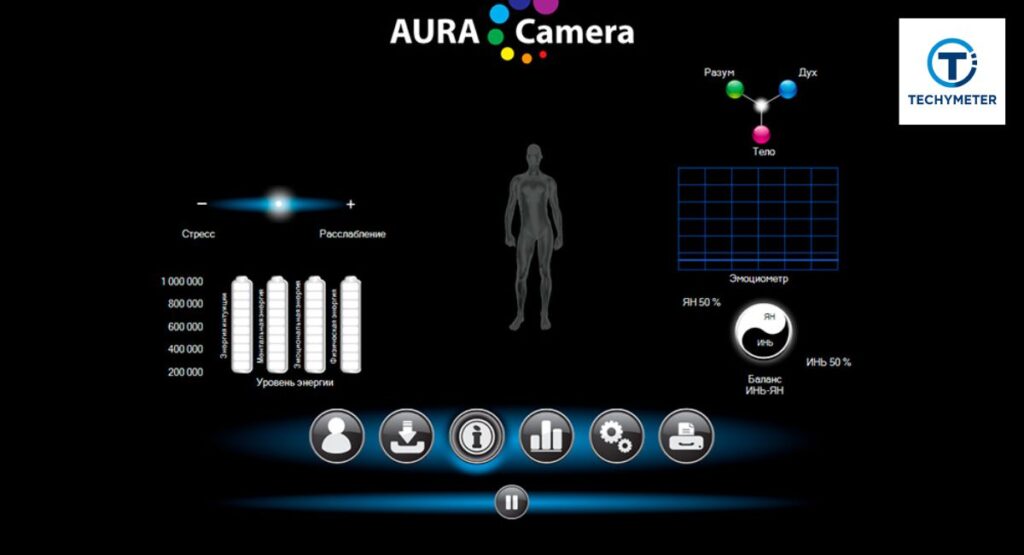 Features of the Aura Camera 6000 System