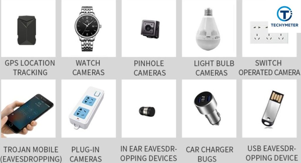 Best Spy Cameras with Audio 