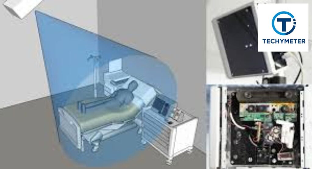 Can Hospitals Monitor Patients Through Medical Equipment Cameras